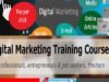 Digital Marketing Training Course in Sangamner Akole 