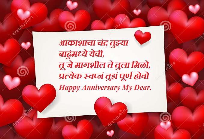 Marriage Anniversary Wishes In Marathi 