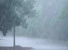 Ahmednagar Weather Alert Today