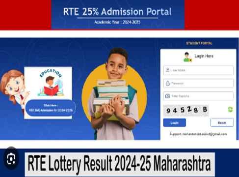 List of children selected from RTE Lottery Result  today