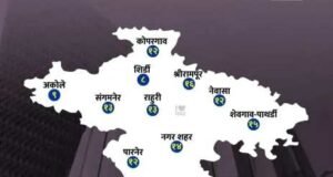 Eight constituencies in the district; 'These' candidates of Mahayuti, Mahavikas Aghadi Assembly Elections